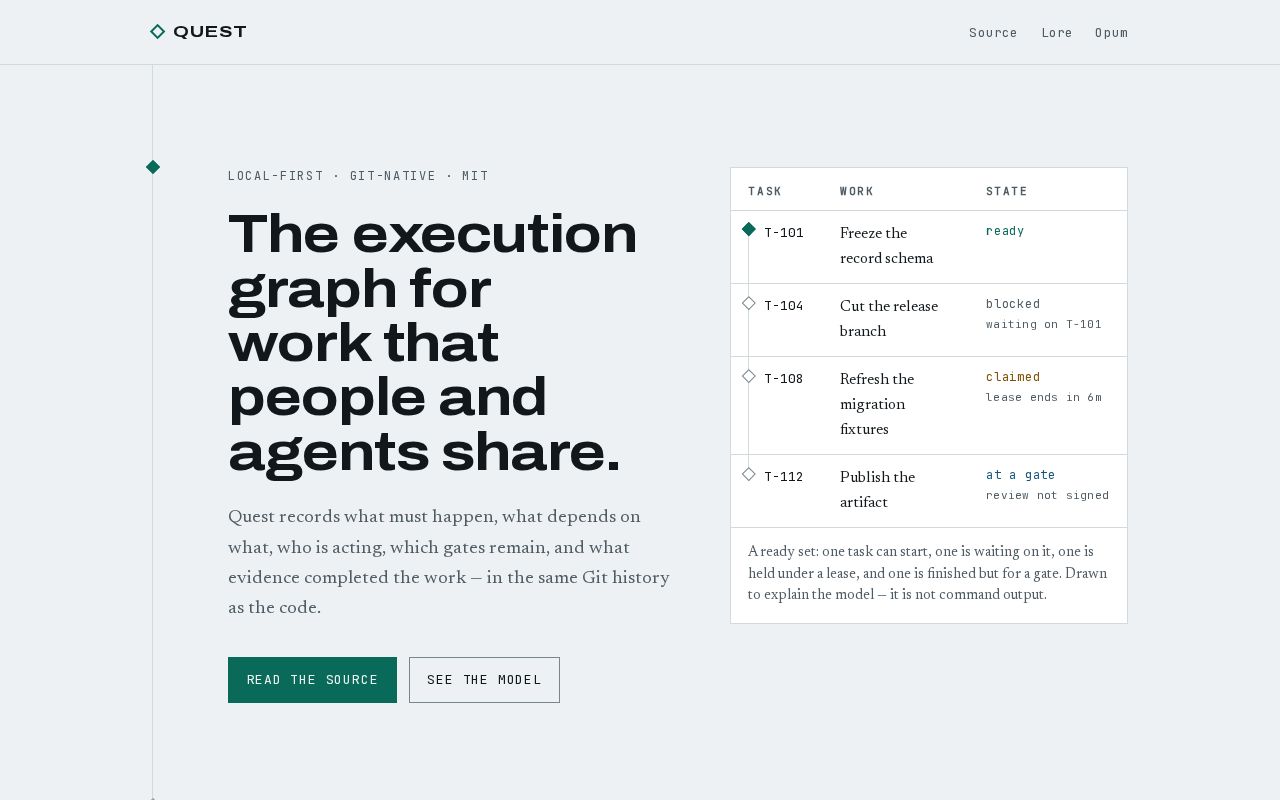 Preview of Quest Cli