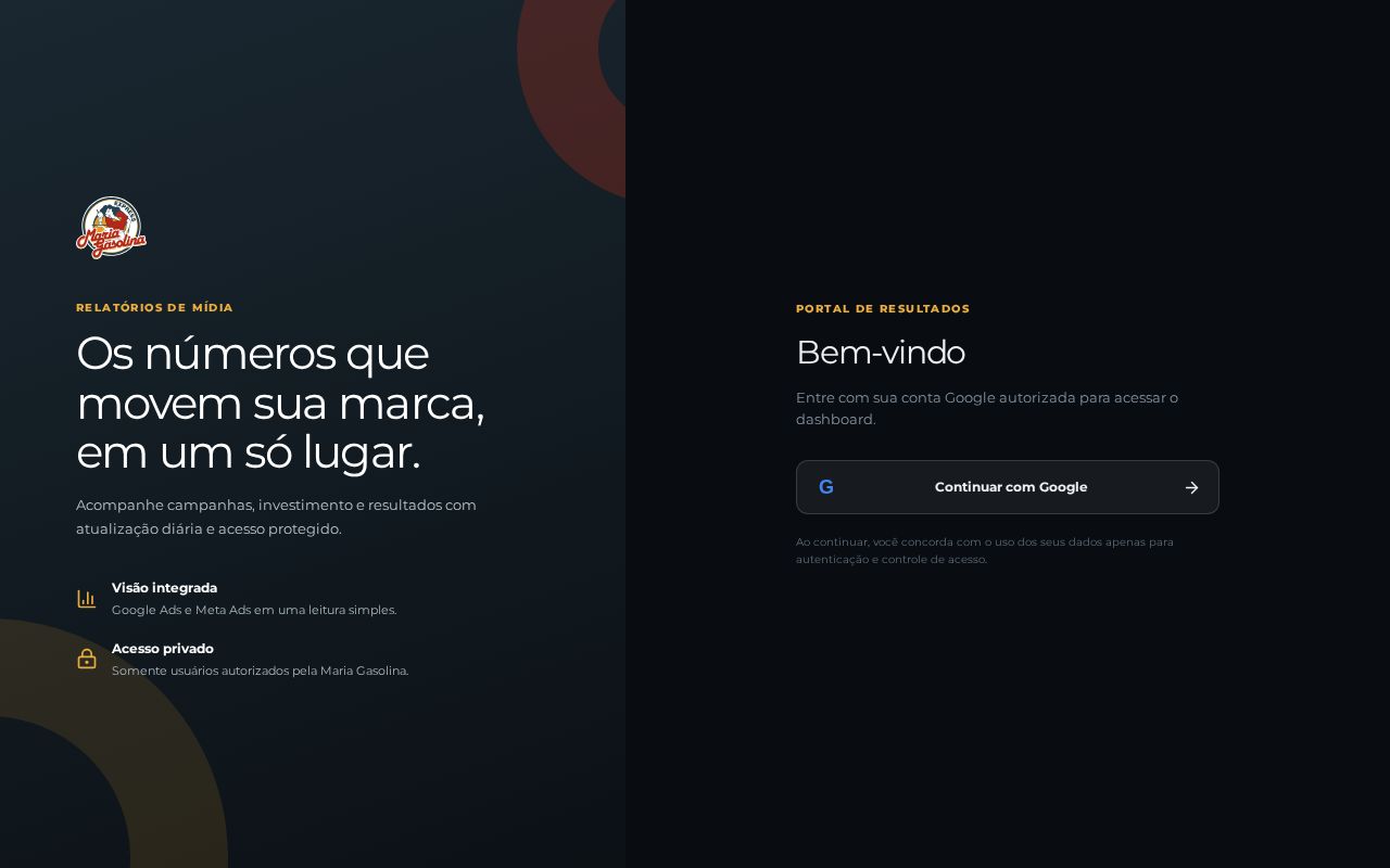 Preview of Maria Gasolina Dashboard