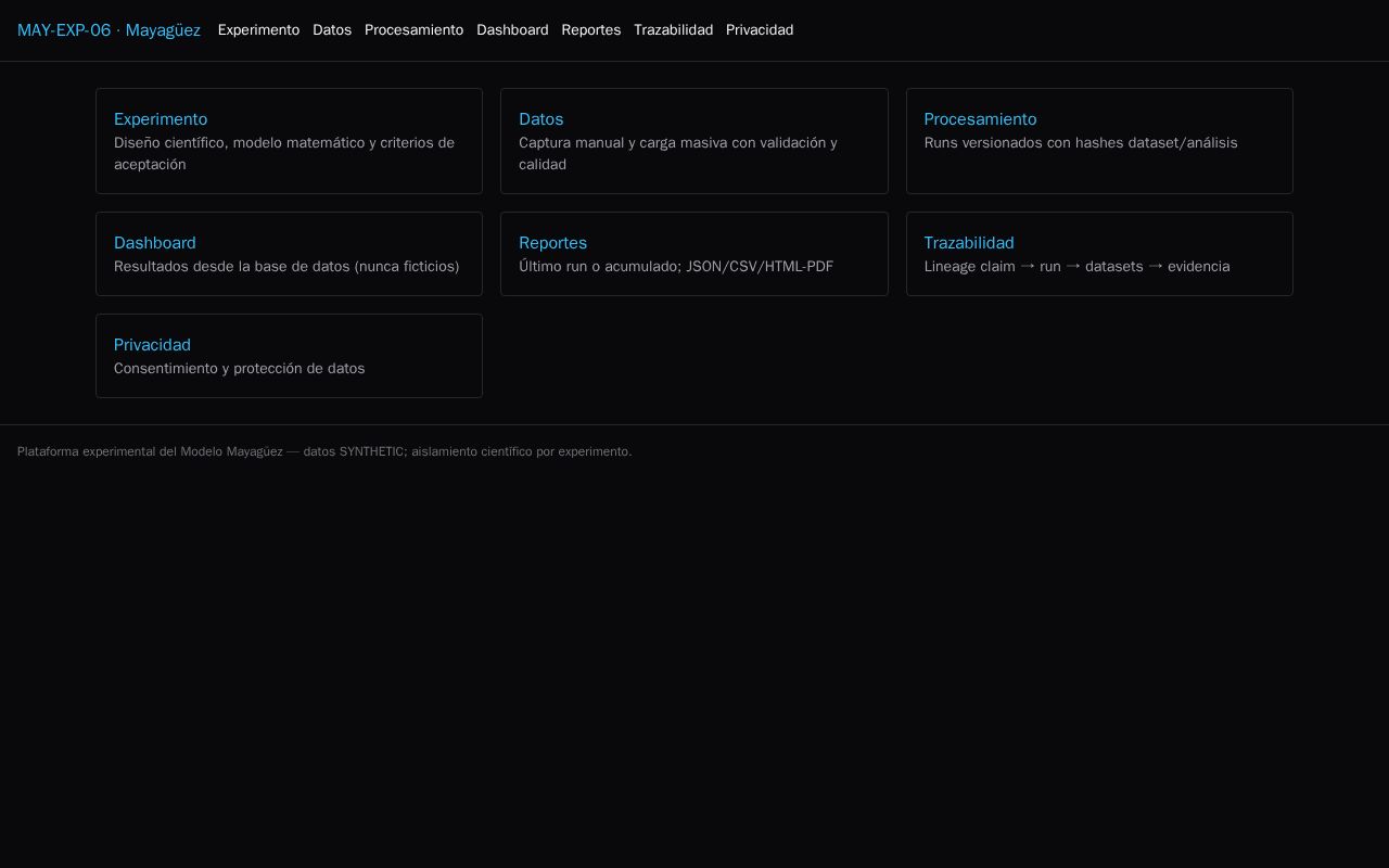Preview of May Exp 06 Platform