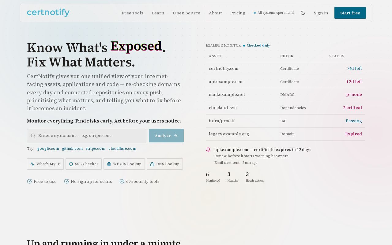 Preview of Free SSL Certificate Checker & Domain Expiry Security Monitor