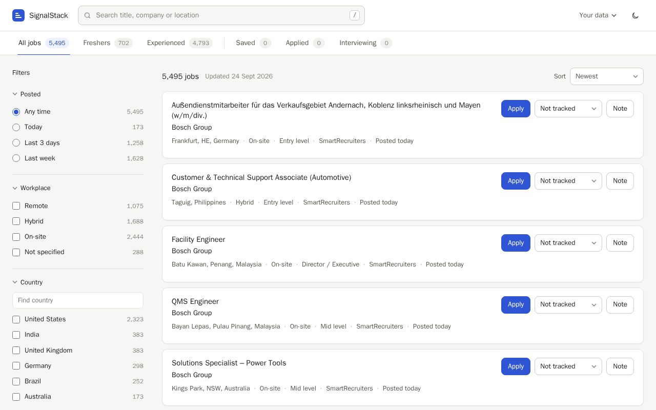 Preview of Signalstack