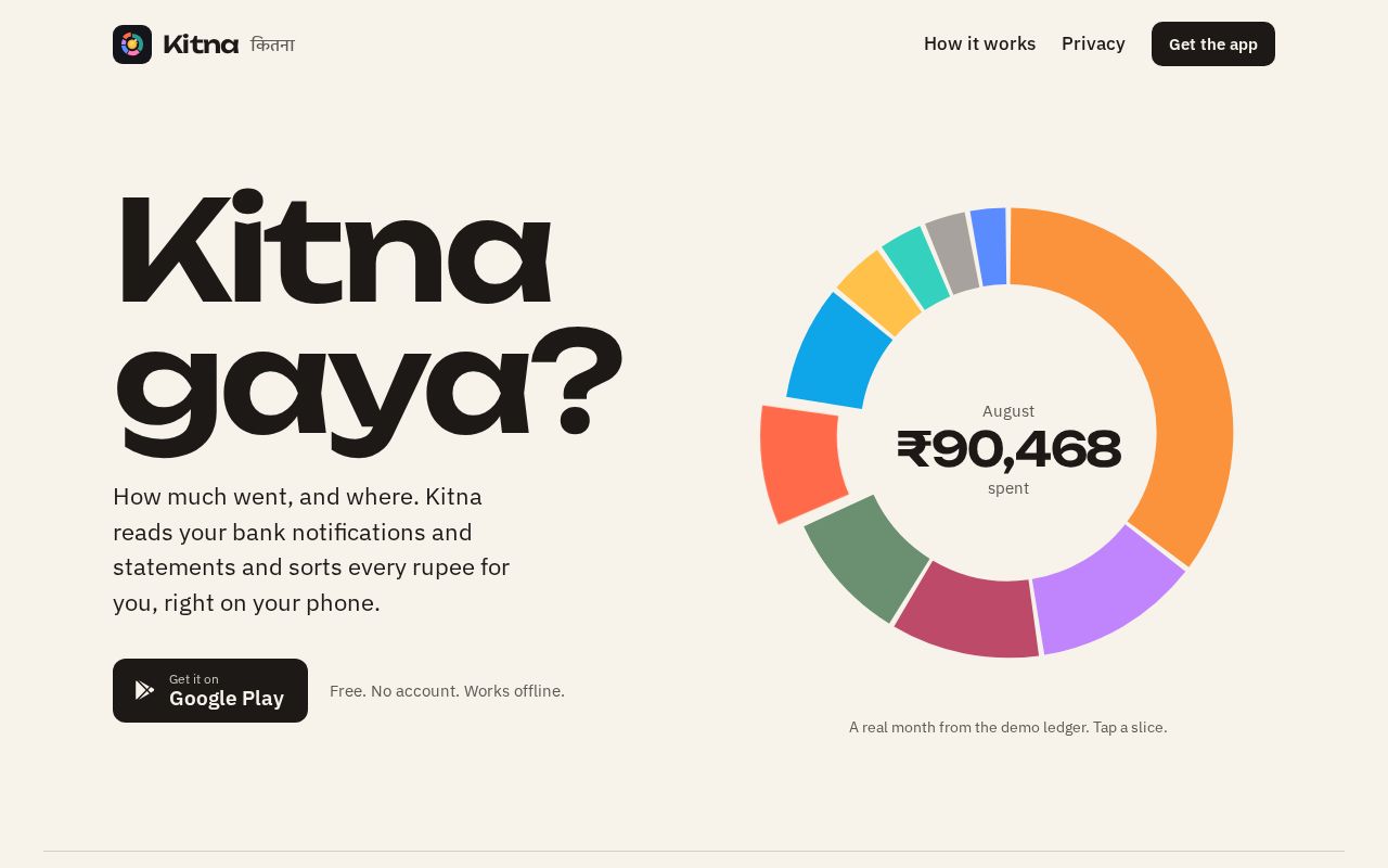Preview of Kitna Website