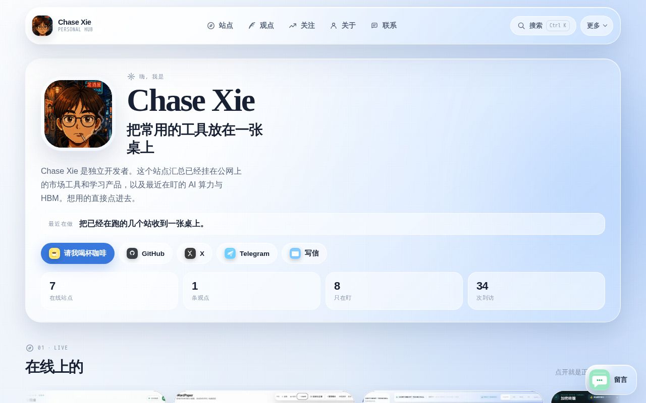 Preview of Chaestblog