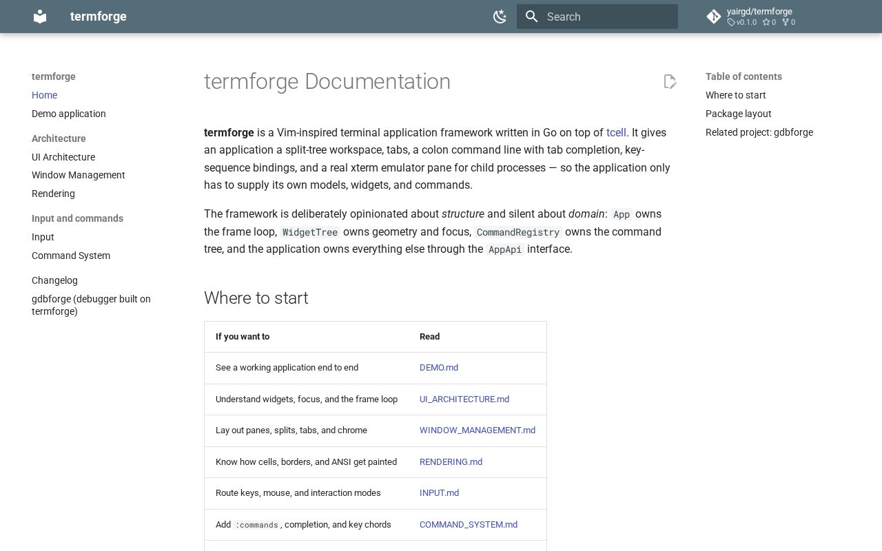 Preview of Termforge
