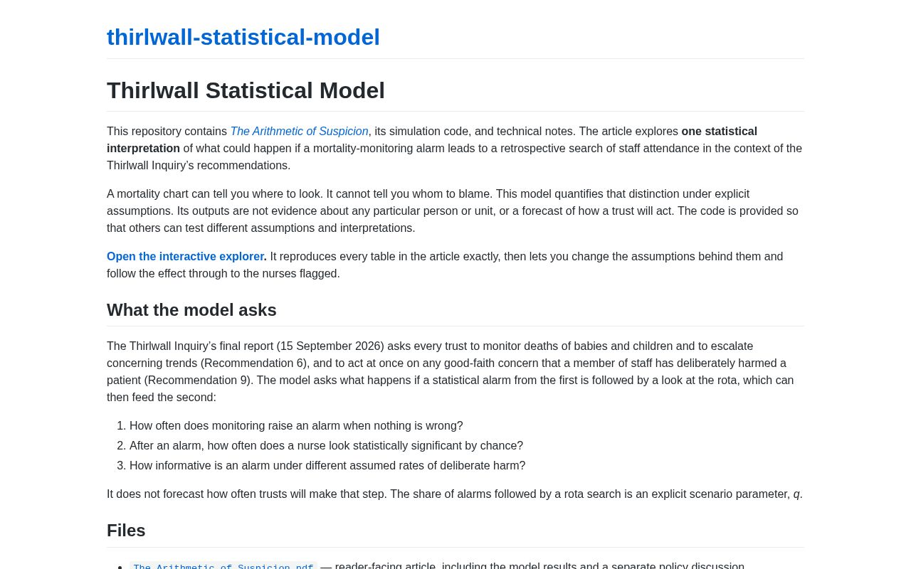 Preview of Thirlwall Statistical Model