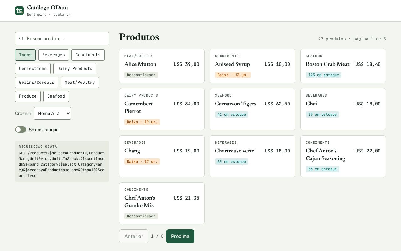 Preview of Catalogo Odata