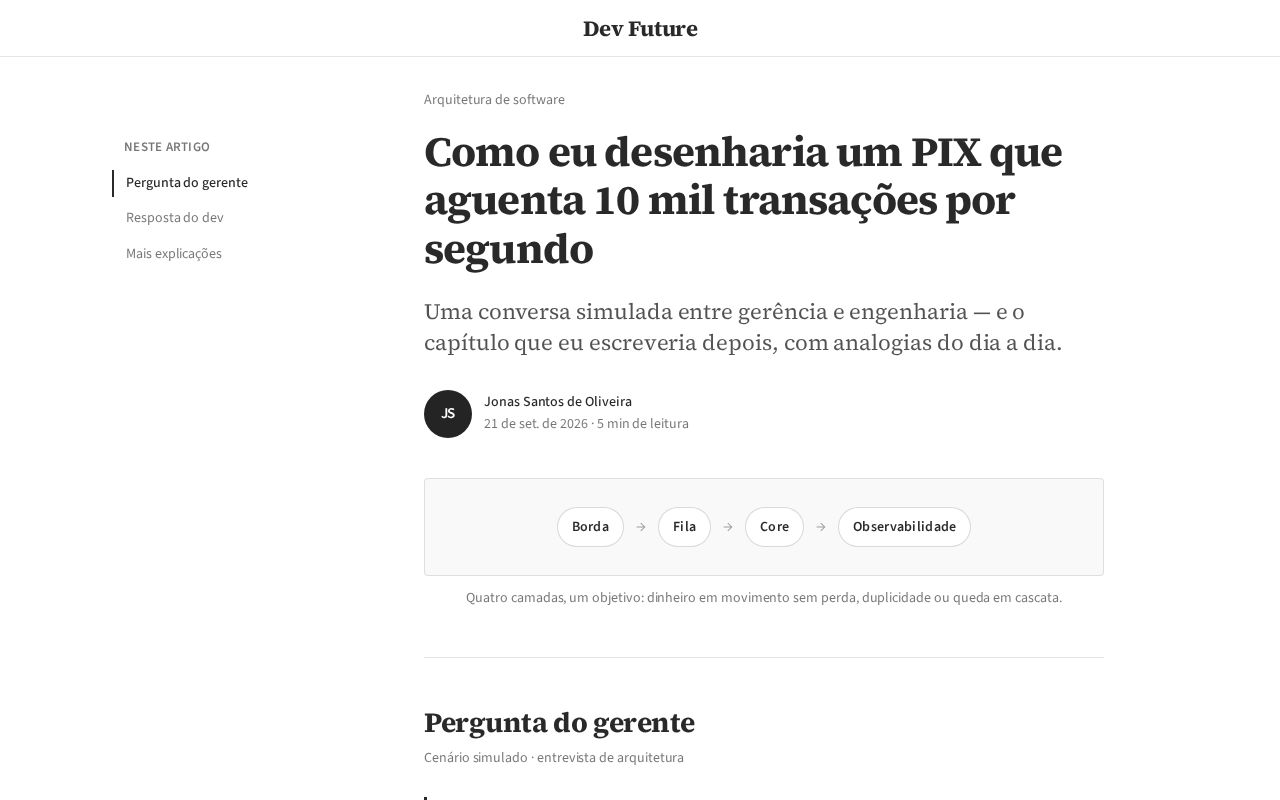 Preview of Dev Future