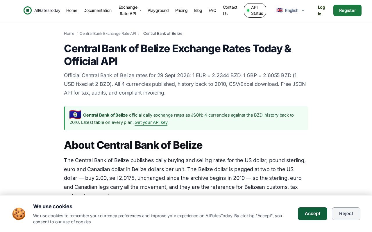 Preview of Central Bank Of Belize Exchange Rate