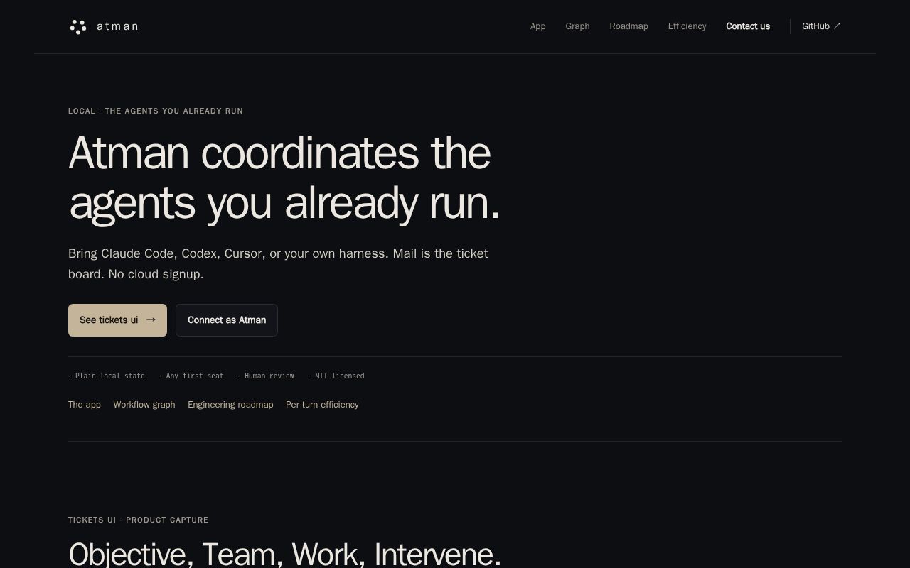 Preview of Atman