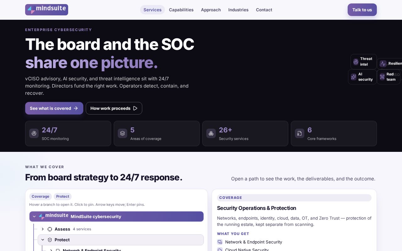 Preview of MindSuiteCyberSecurity