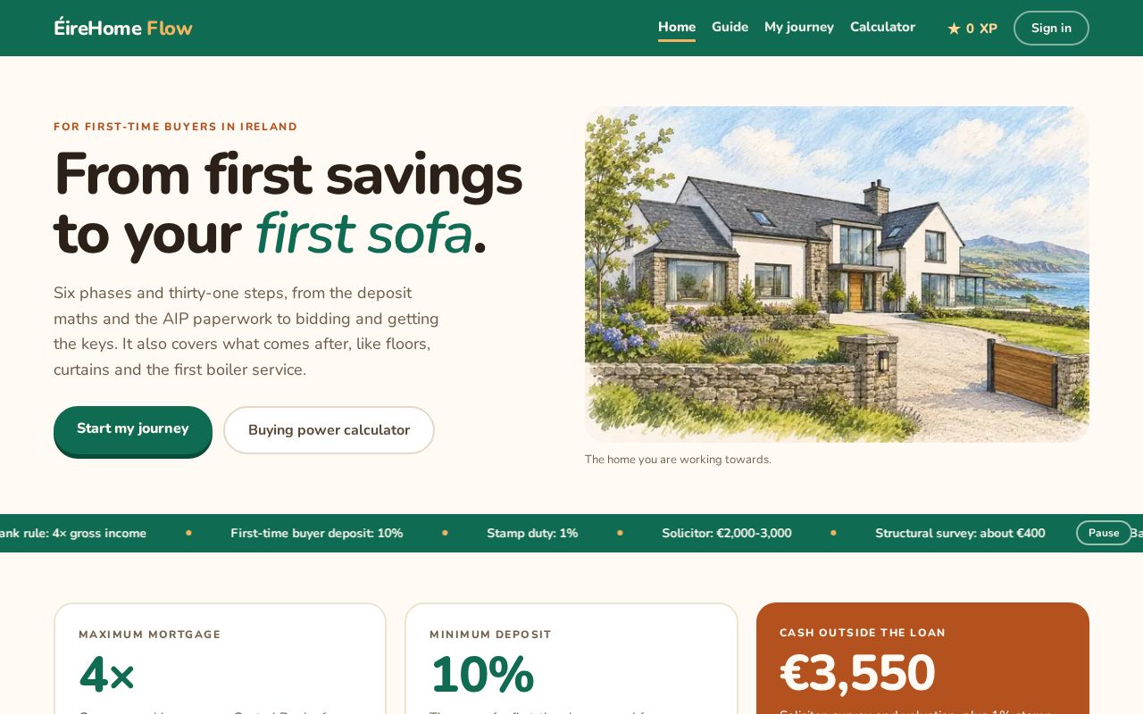 Preview of EireHomeFlow