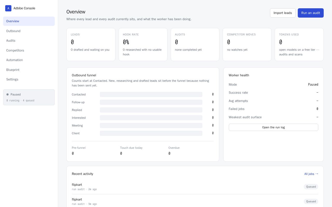 Preview of Reporting
