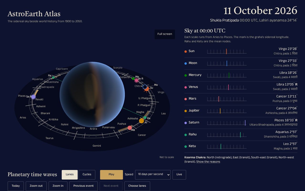 Preview of Astroearth Atlas