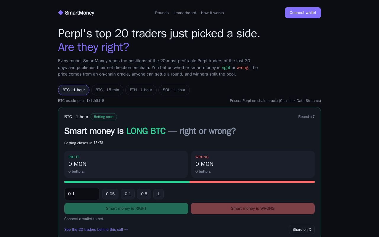 Preview of Smartmoney