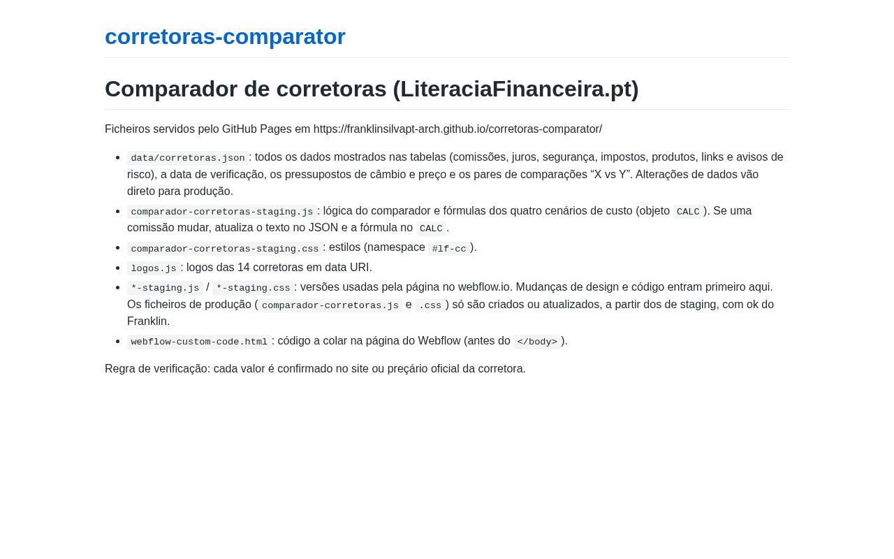 Preview of Corretoras Comparator