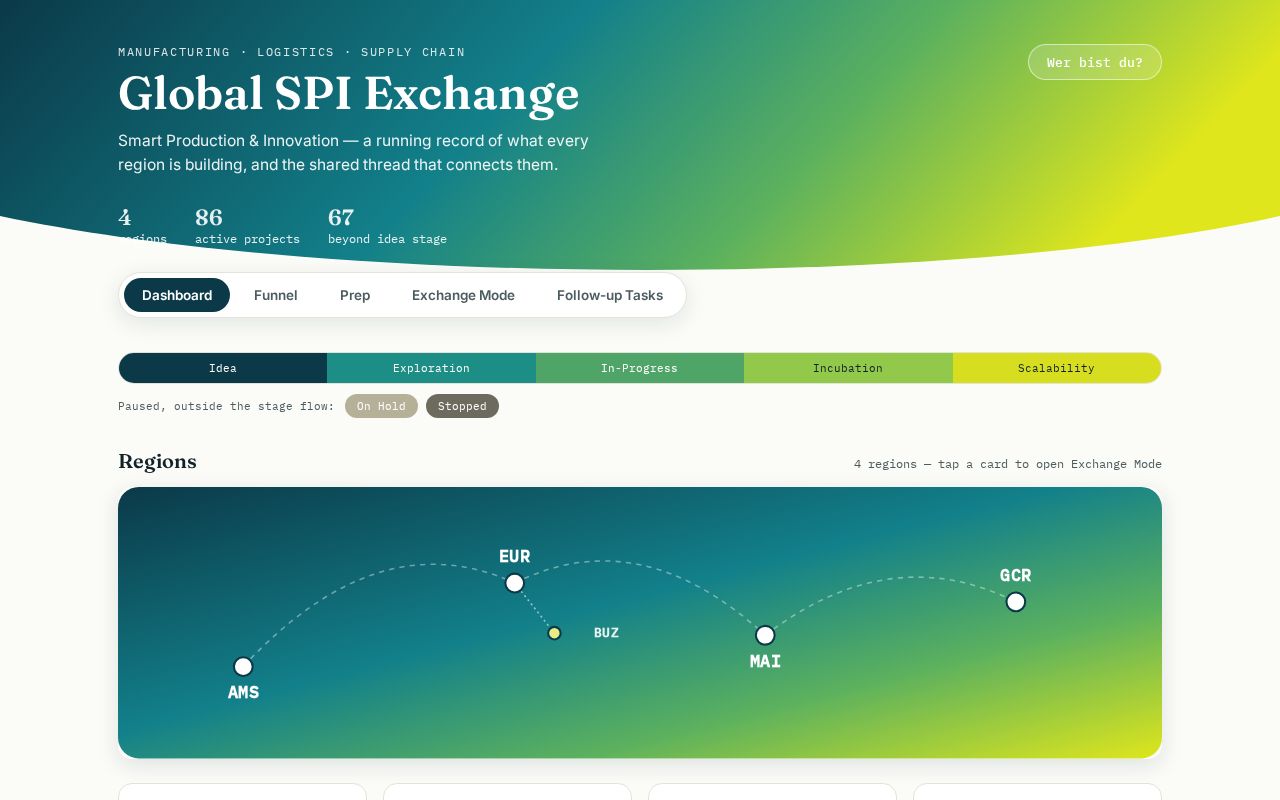 Preview of Spi Exchange
