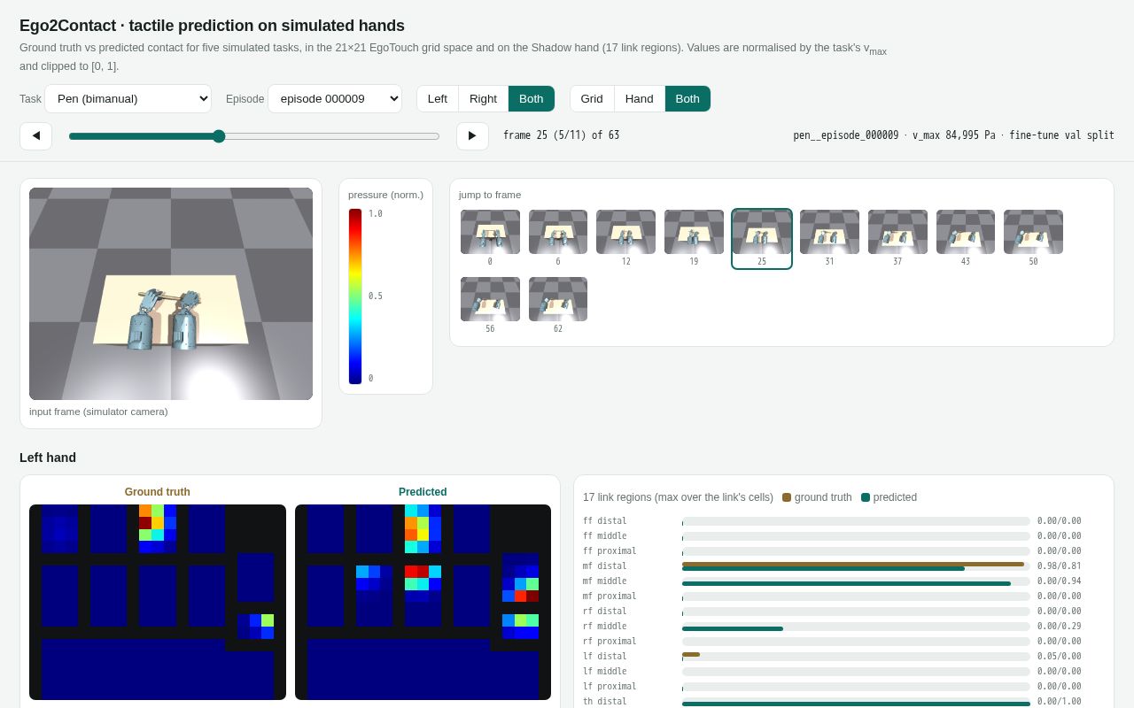 Preview of Ego2Contact Sim Tactile Viz