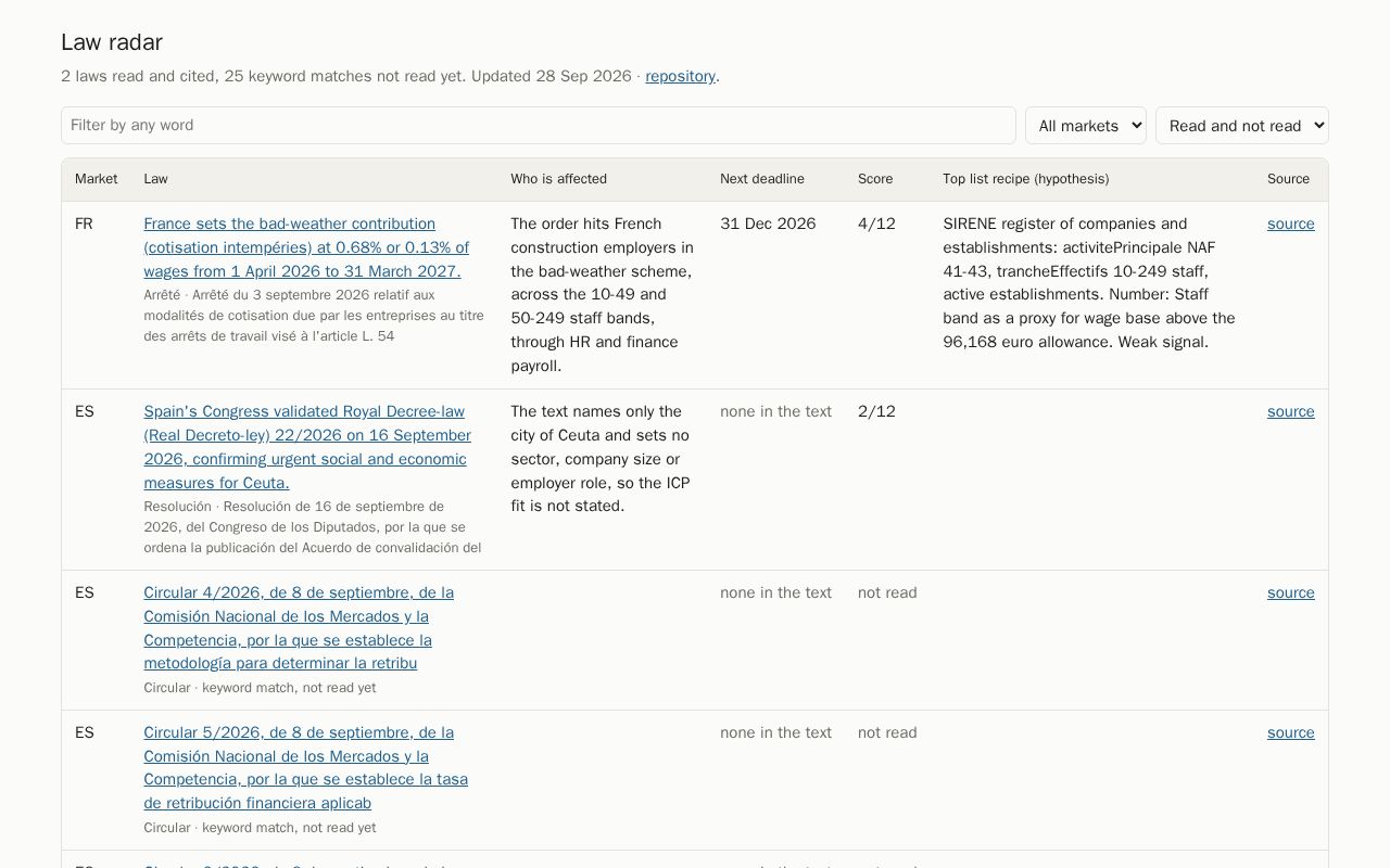 Preview of Law Radar