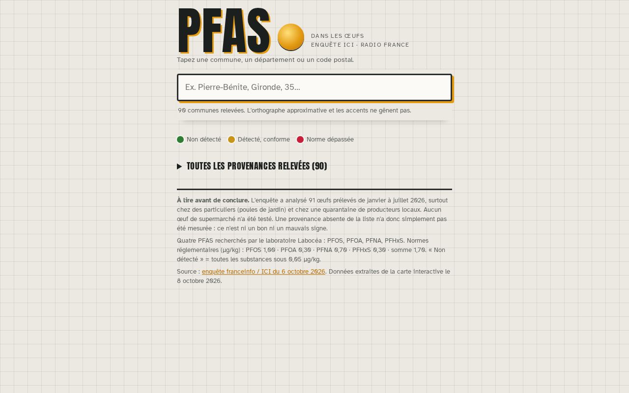 Preview of Œufs PFAS