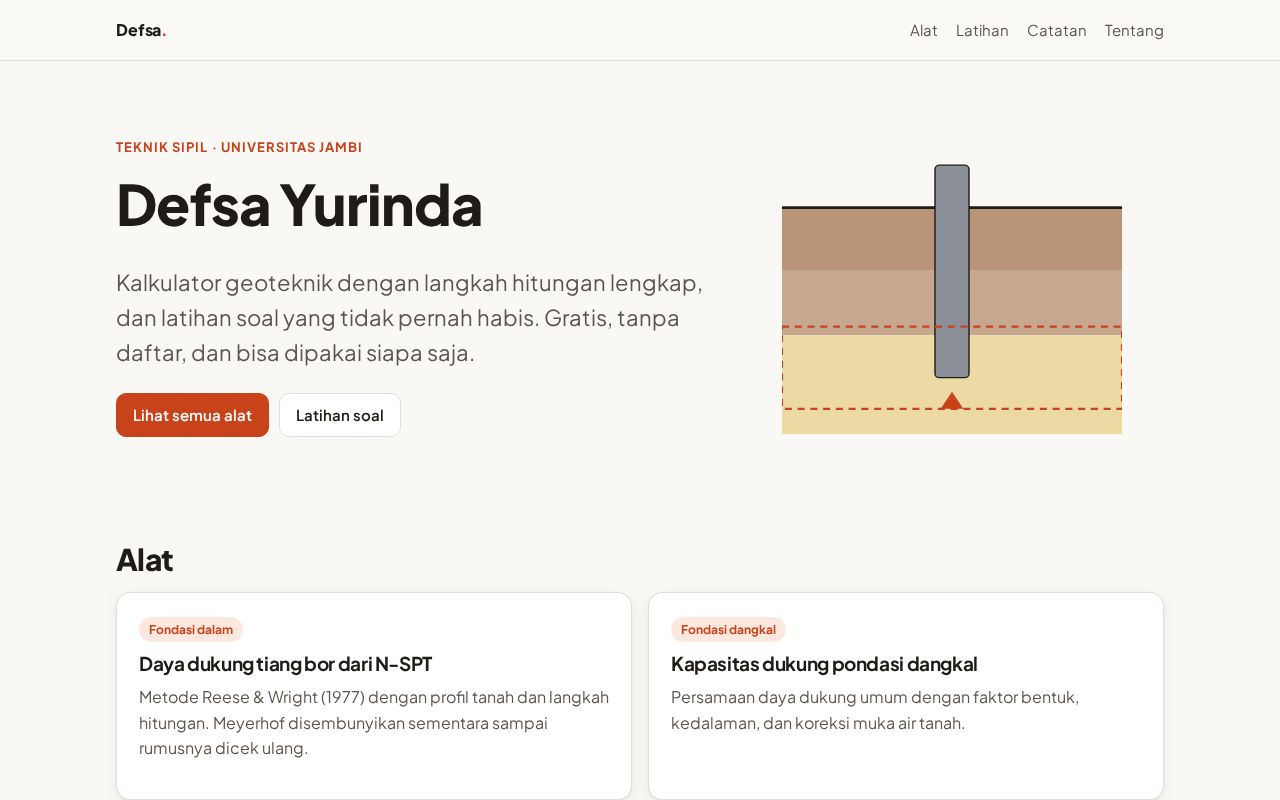 Preview of Defsayurinda Github Io