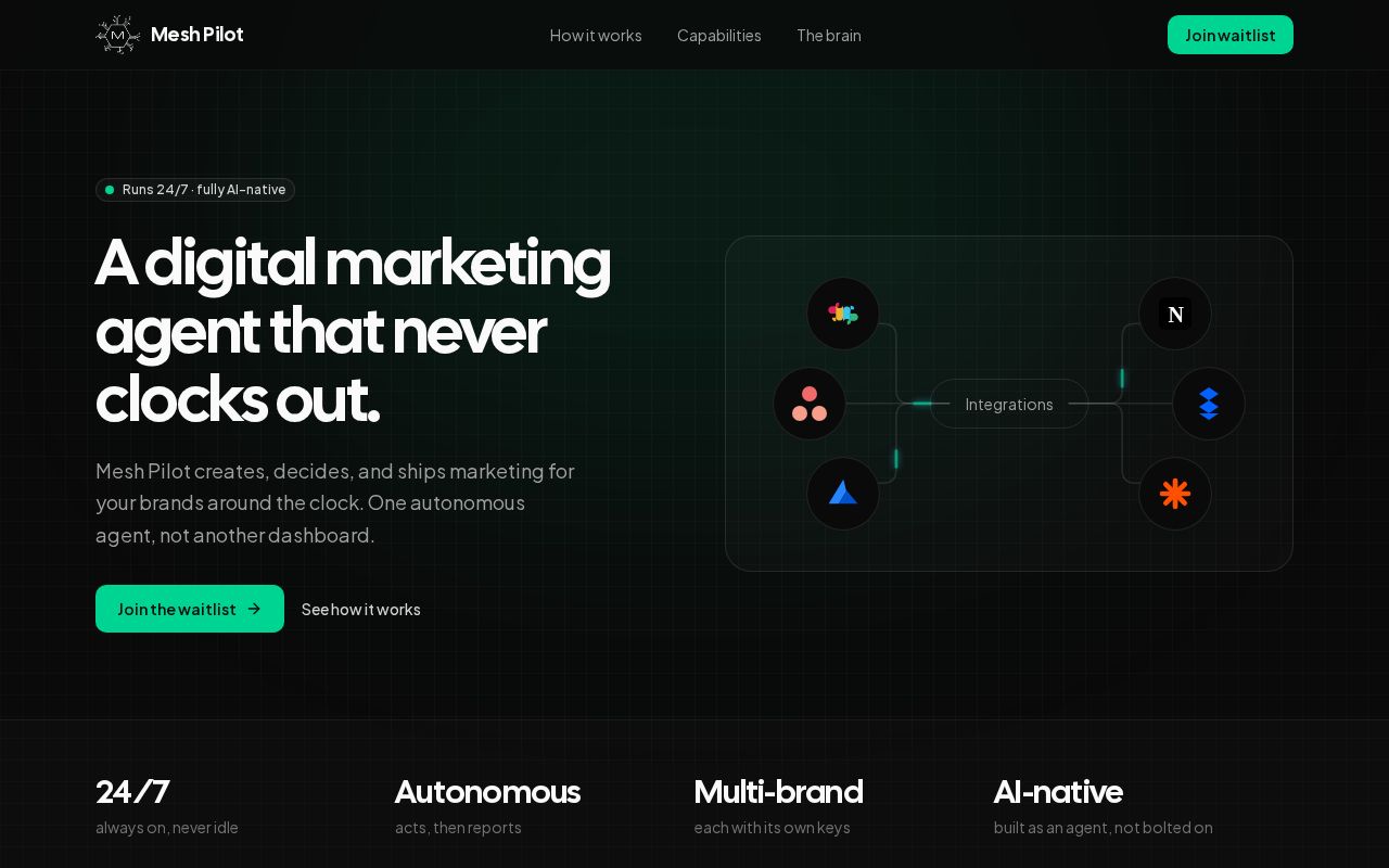 Preview of Meshpilot Digital Marketing Agent