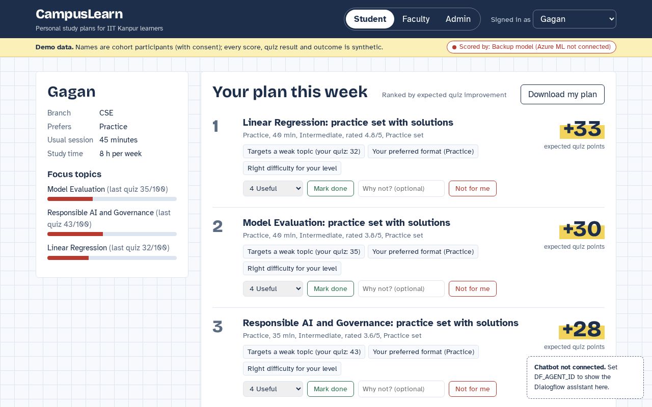Preview of CampusLearn
