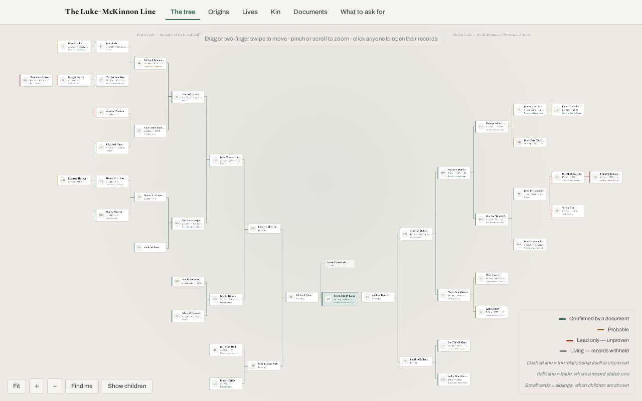 Preview of Family Tree