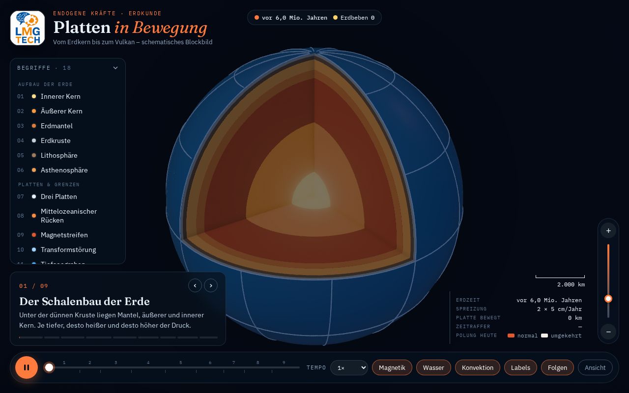 Preview of BLENDERtektonik