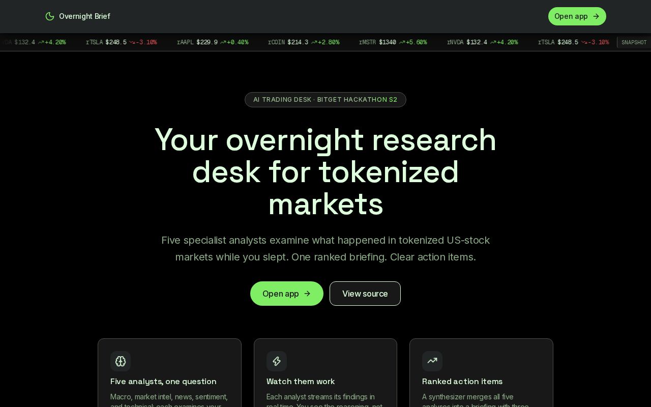 Preview of Overnight Brief