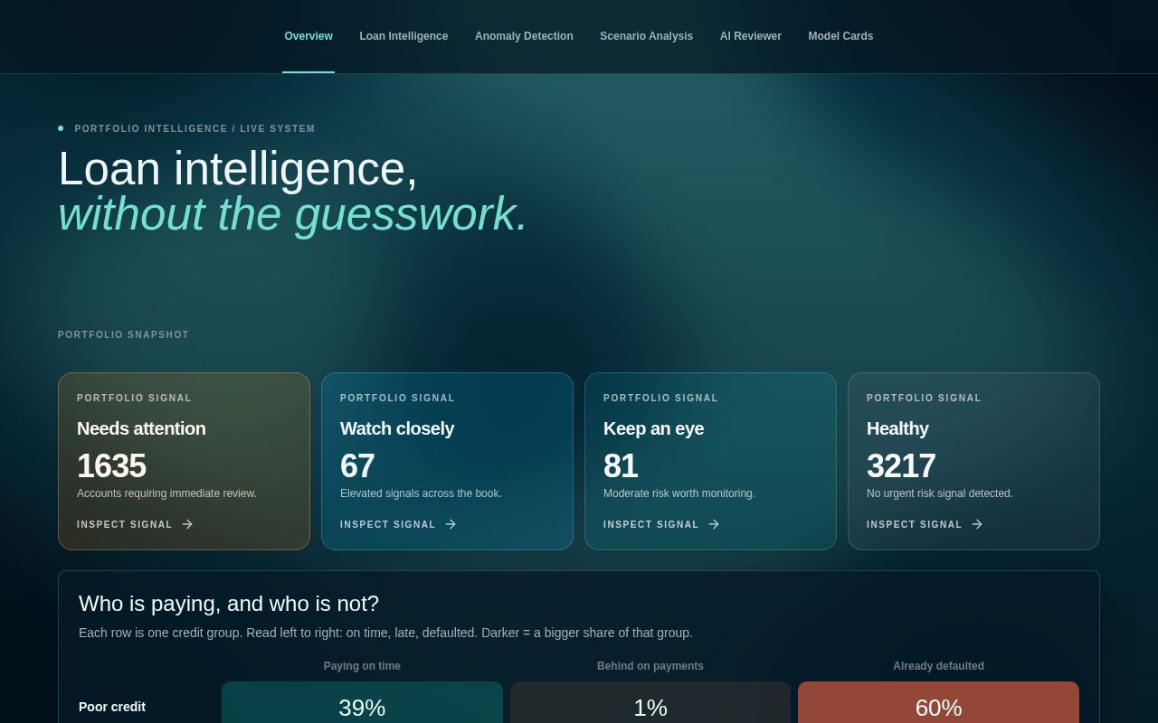 Preview of Intain