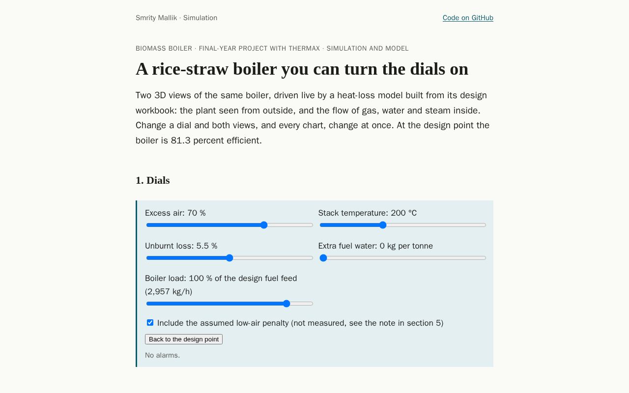 Preview of Rice straw boiler 3D simulation