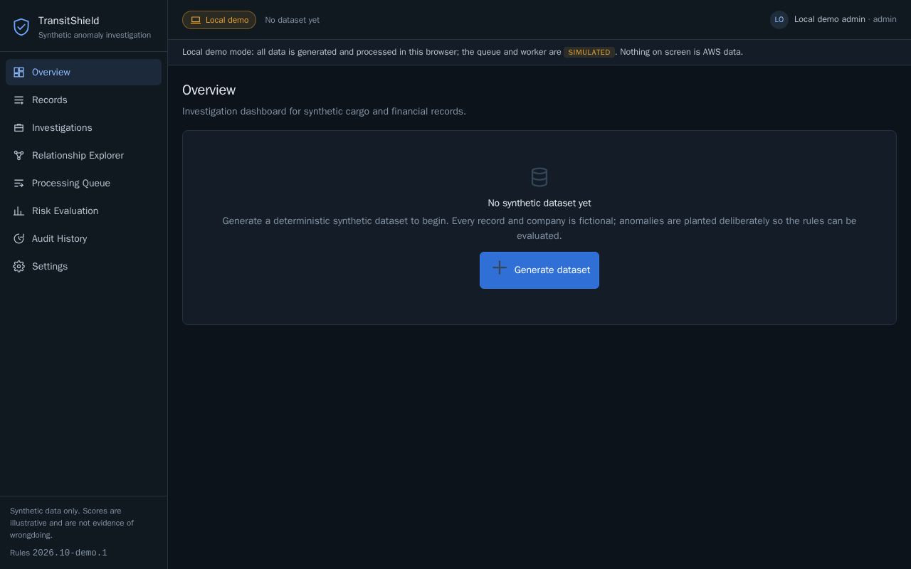 Preview of Transitshield