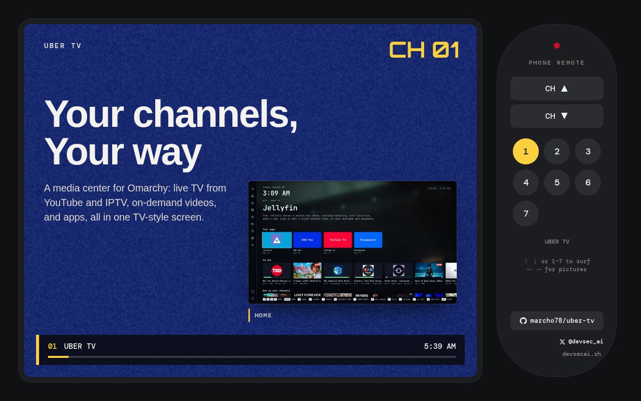 Preview of Uber TV