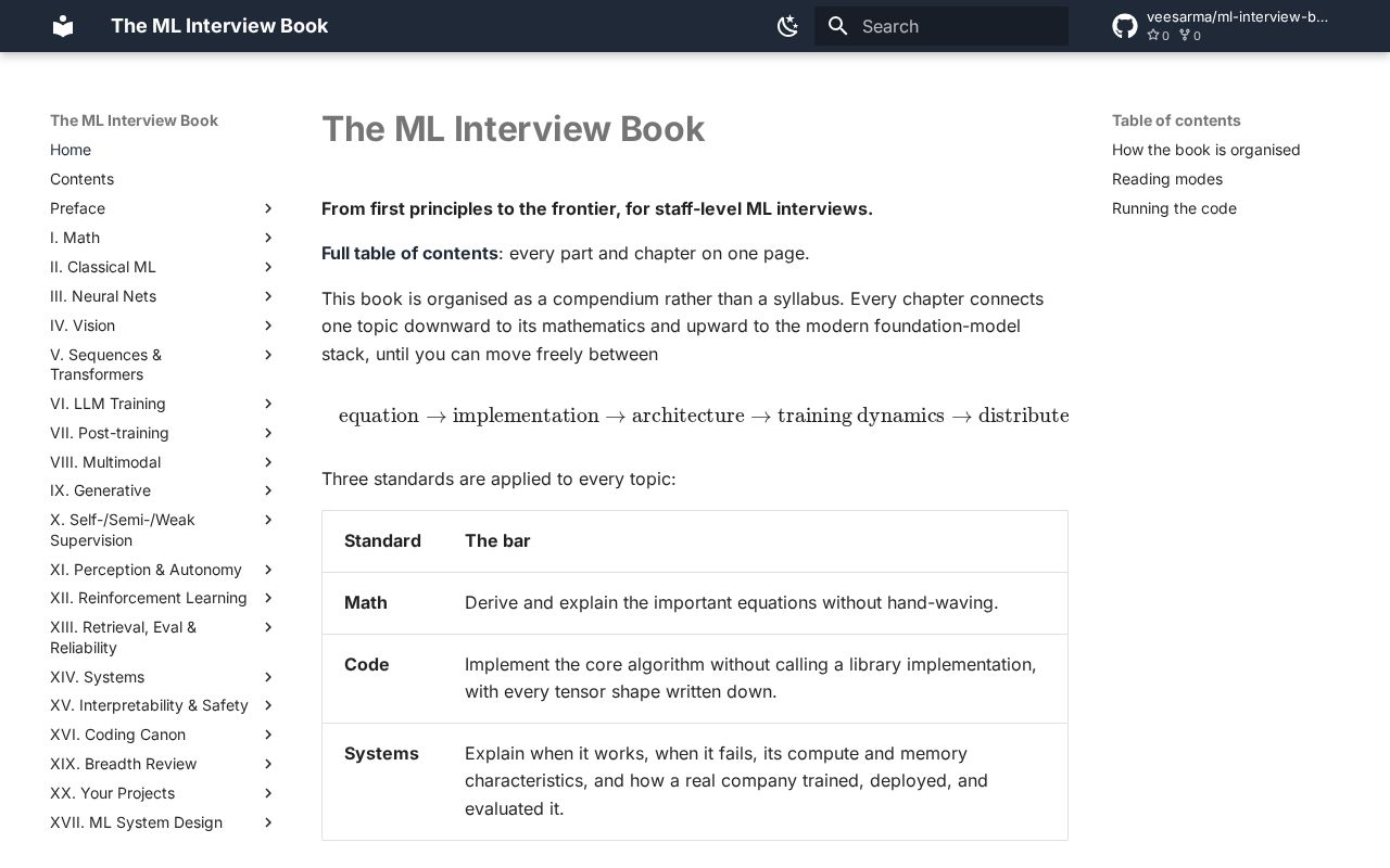 Preview of Ml Interview Book