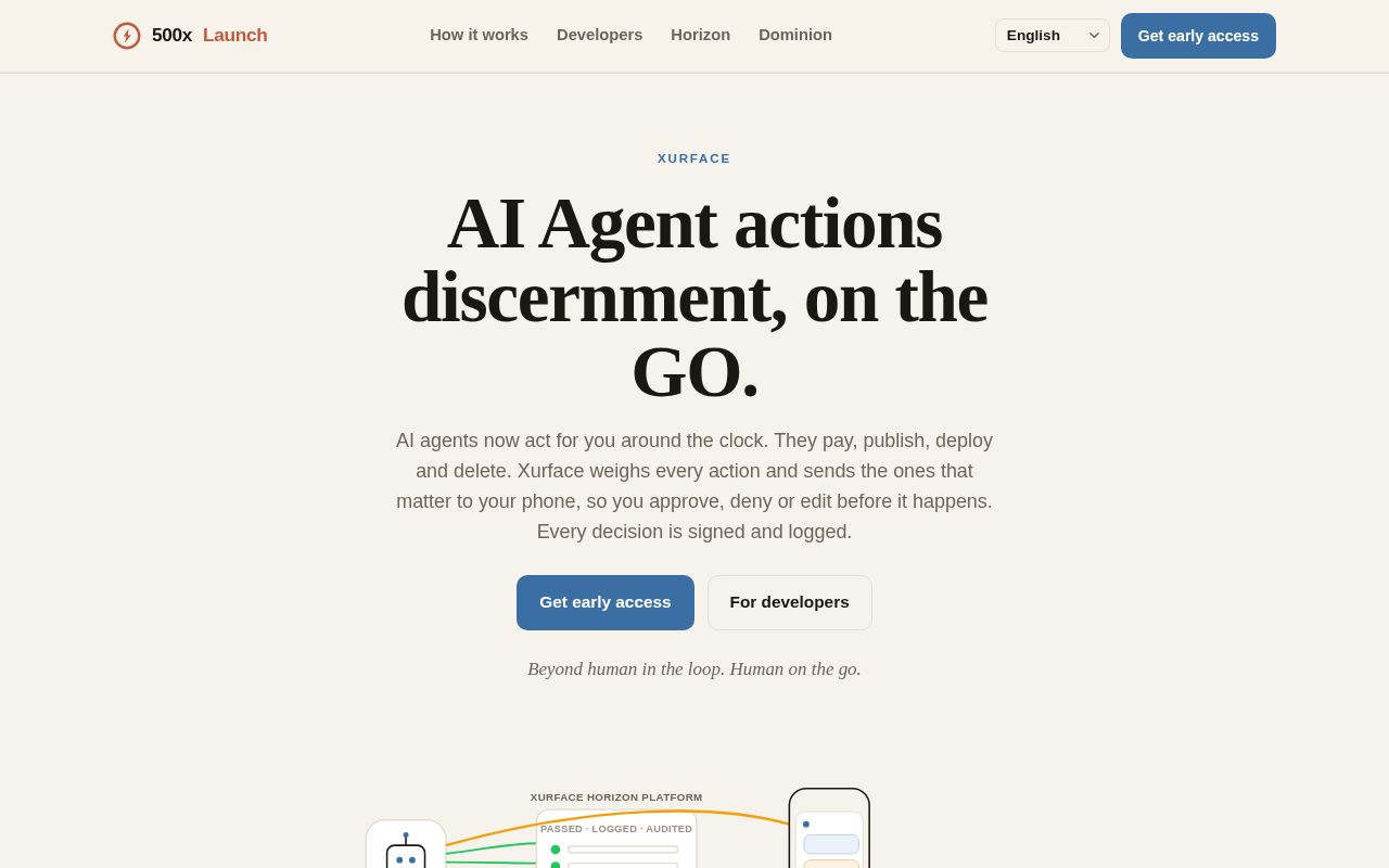 Preview of Xurface