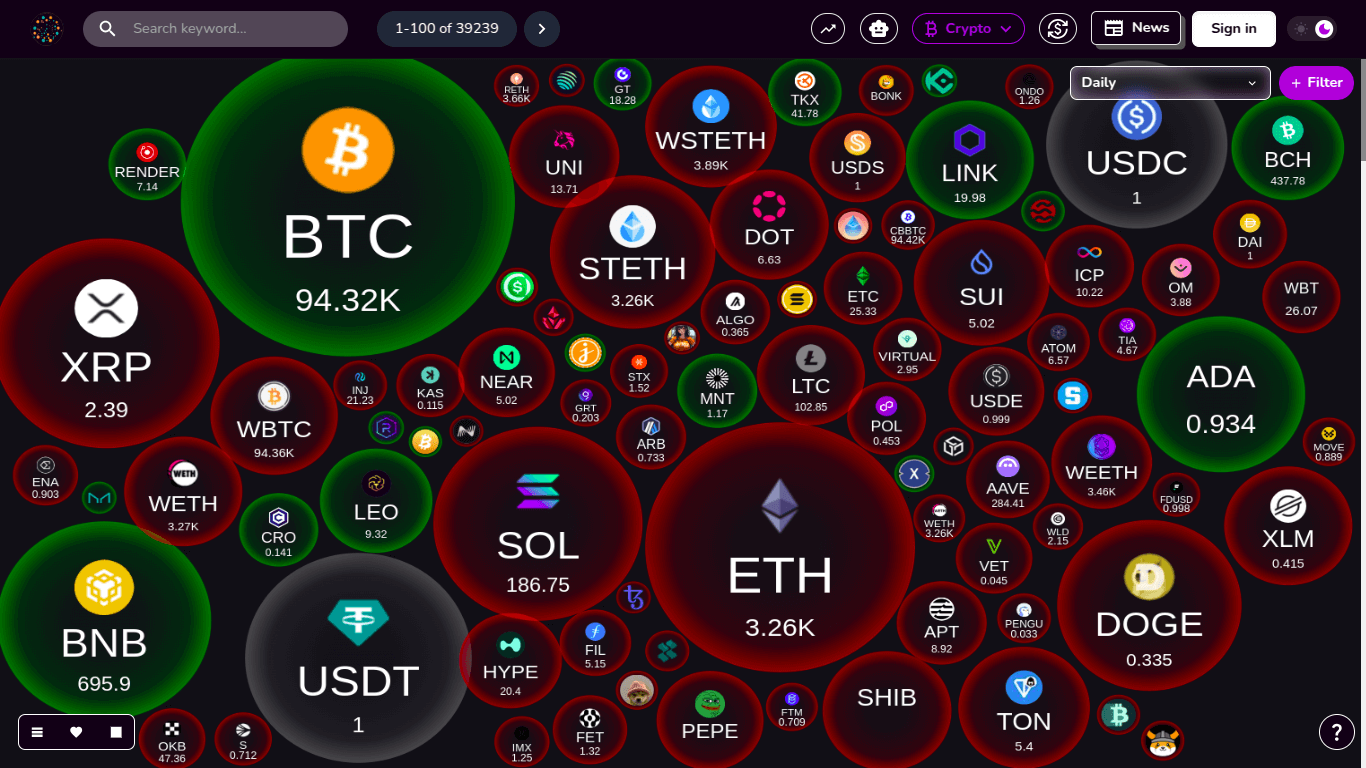 Preview of AIMarketCap