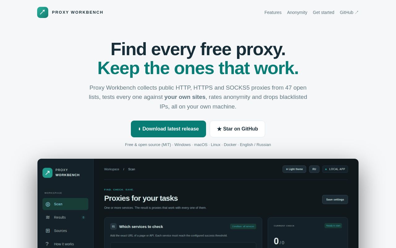 Preview of Proxy Workbench