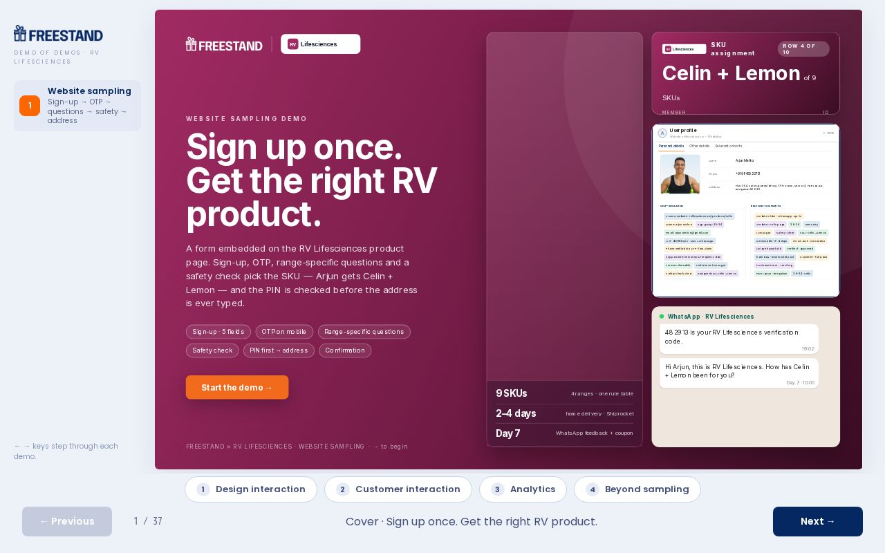 Preview of Rv Lifesciencs