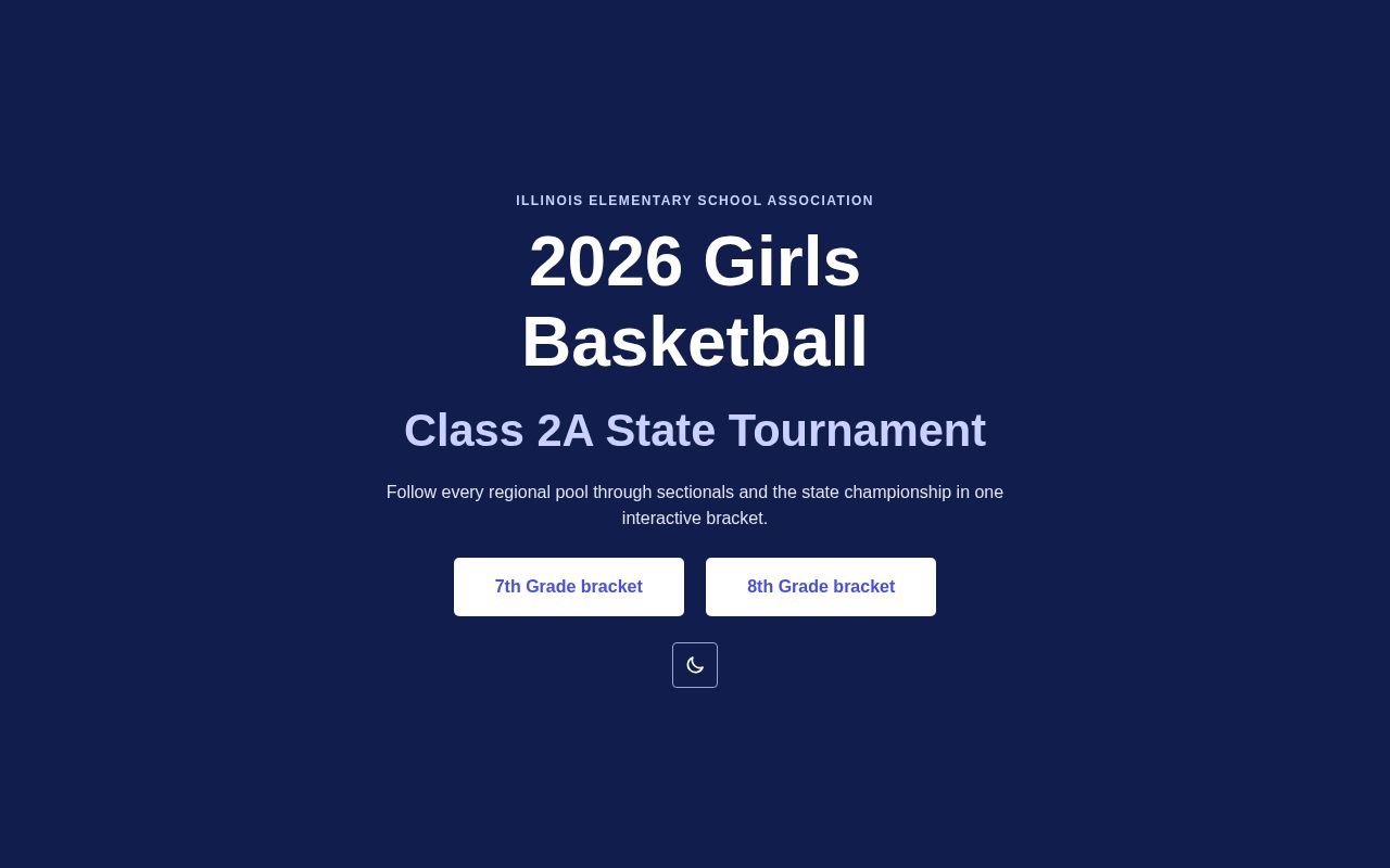 Preview of IESA
