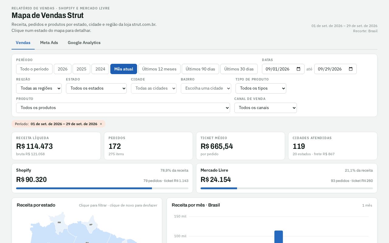 Preview of Olist
