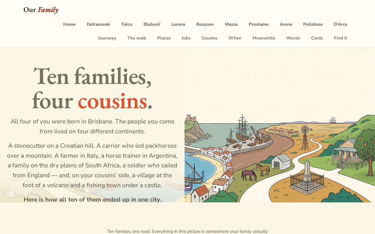 Preview of Our Family - Our Story