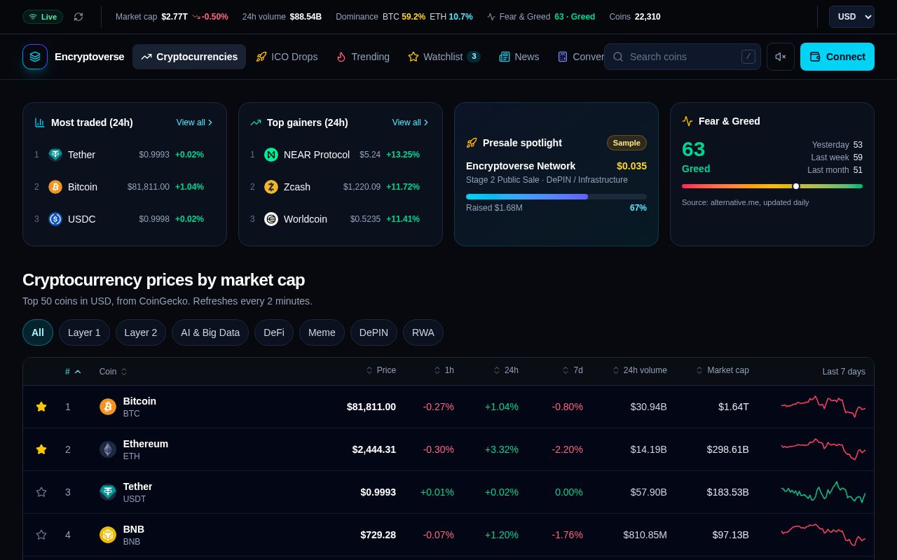 Preview of Encryptoverse