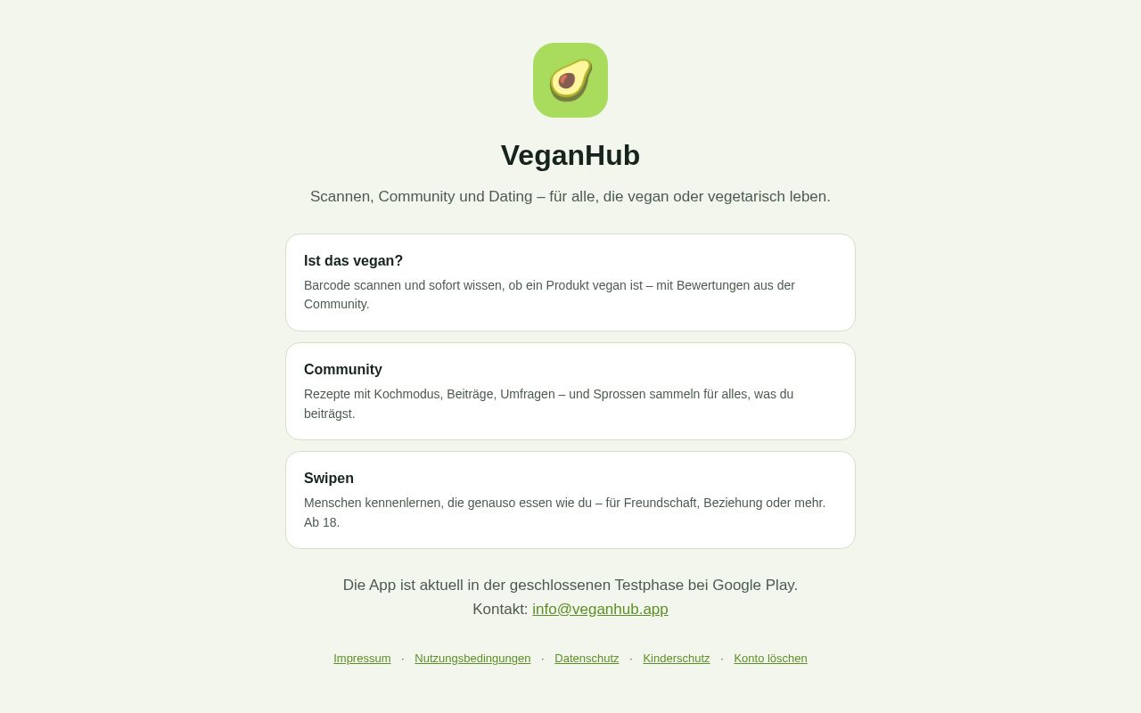 Preview of Public VeganHub