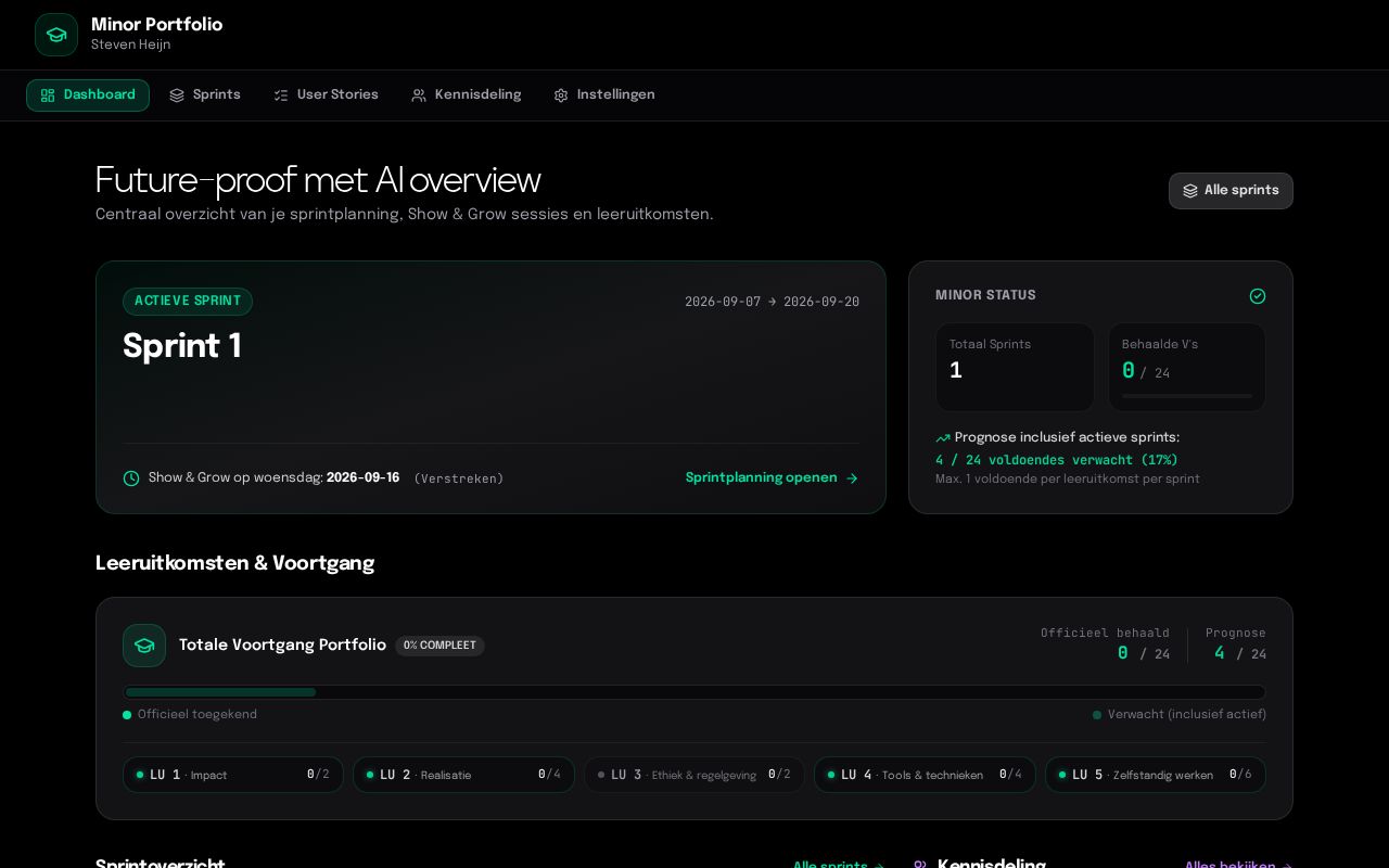 Preview of Future Proof Met Ai