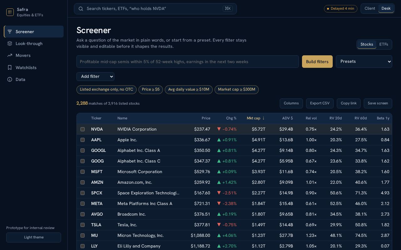 Preview of Etf Screener