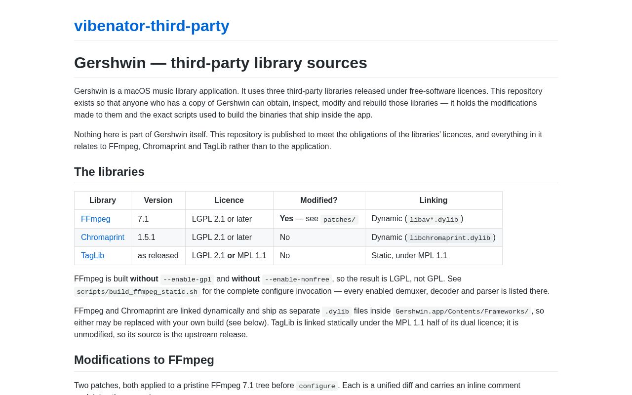 Preview of Vibenator Third Party