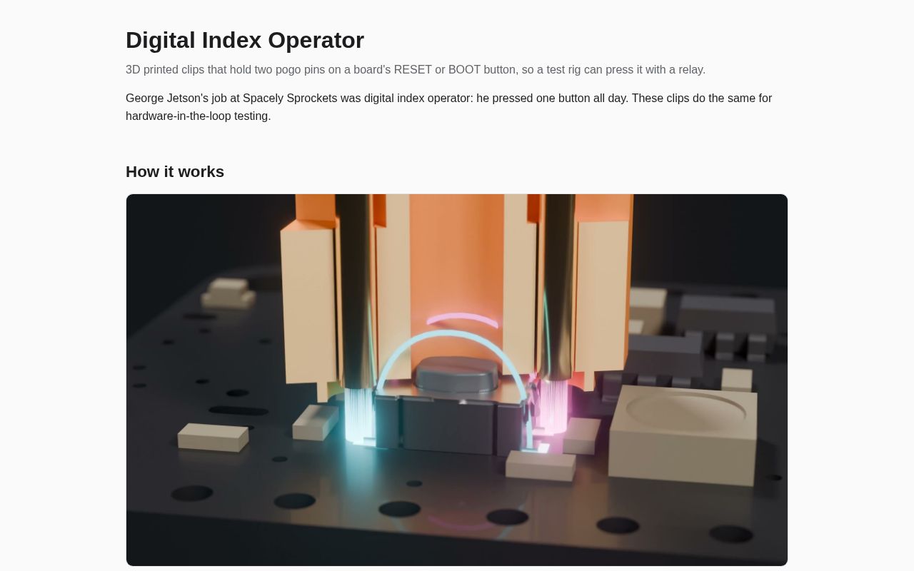 Preview of Digital Index Operator