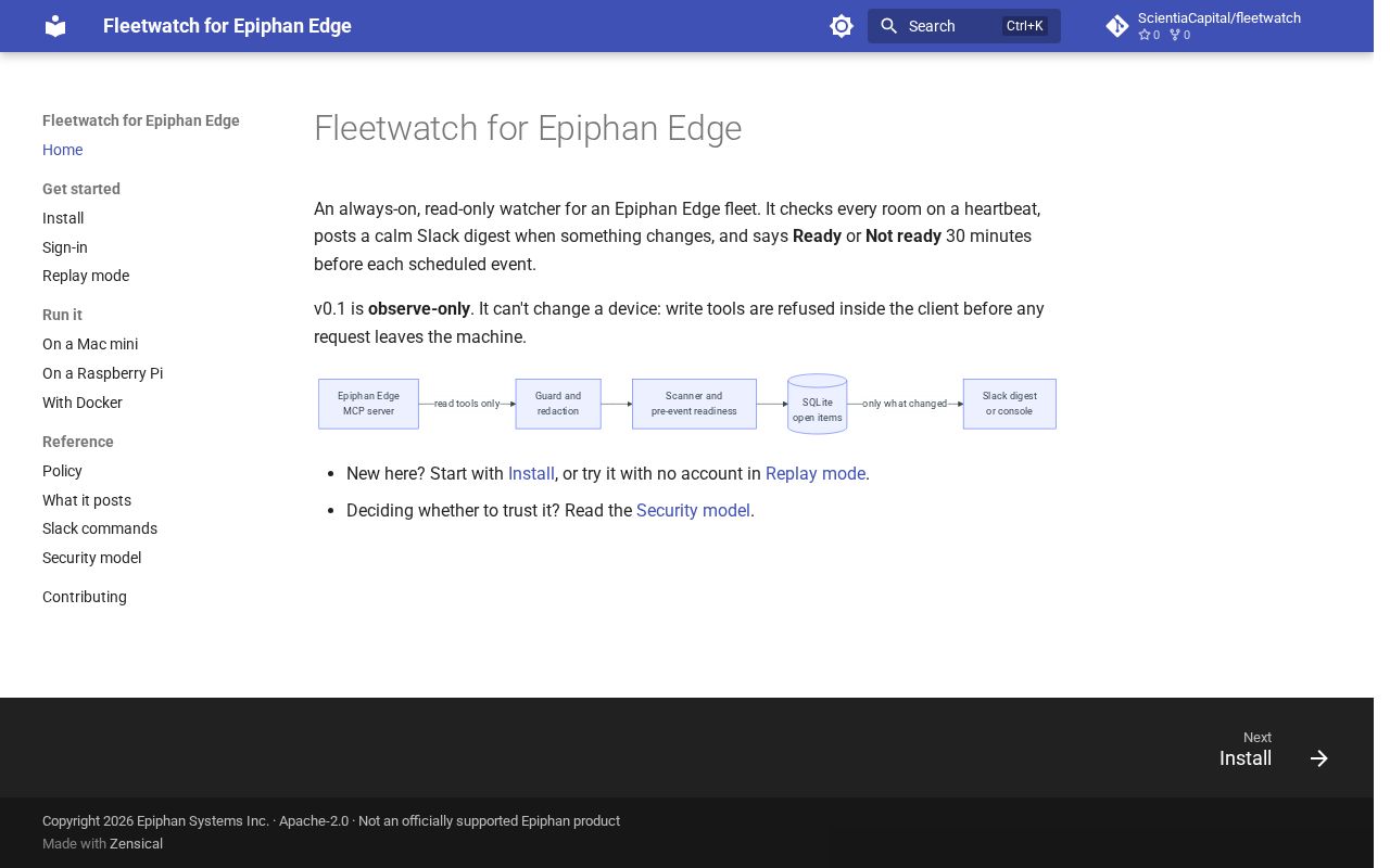 Preview of Fleetwatch