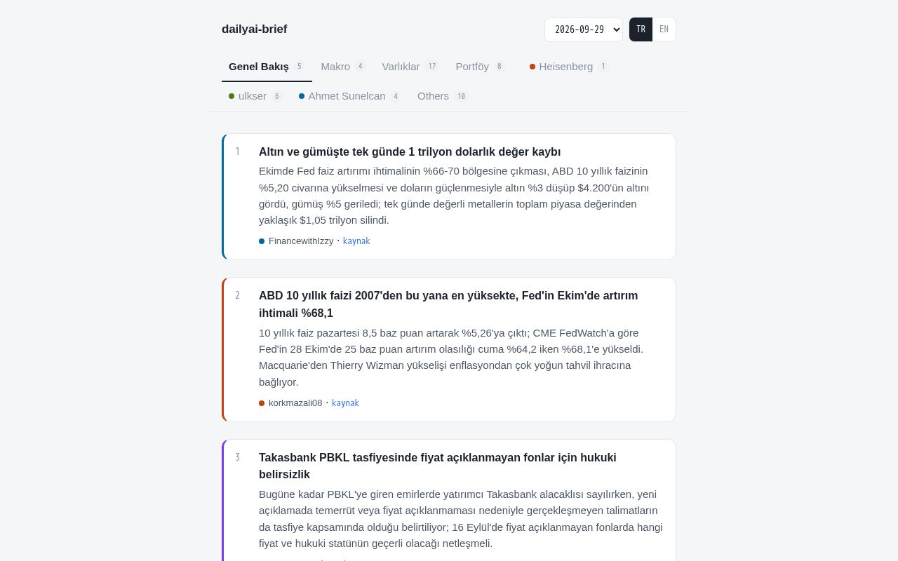 Preview of Dailyai Brief