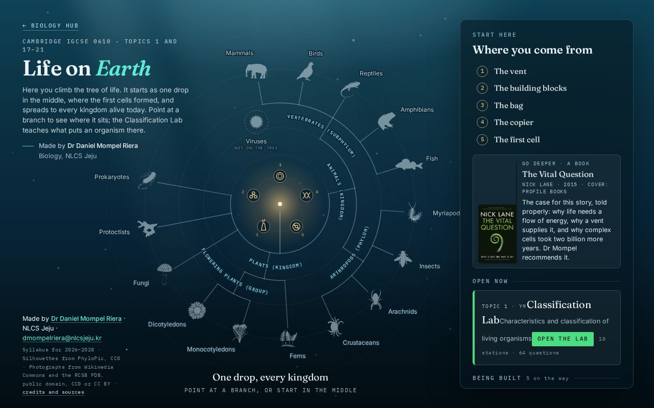 Preview of Life On Earth Hub